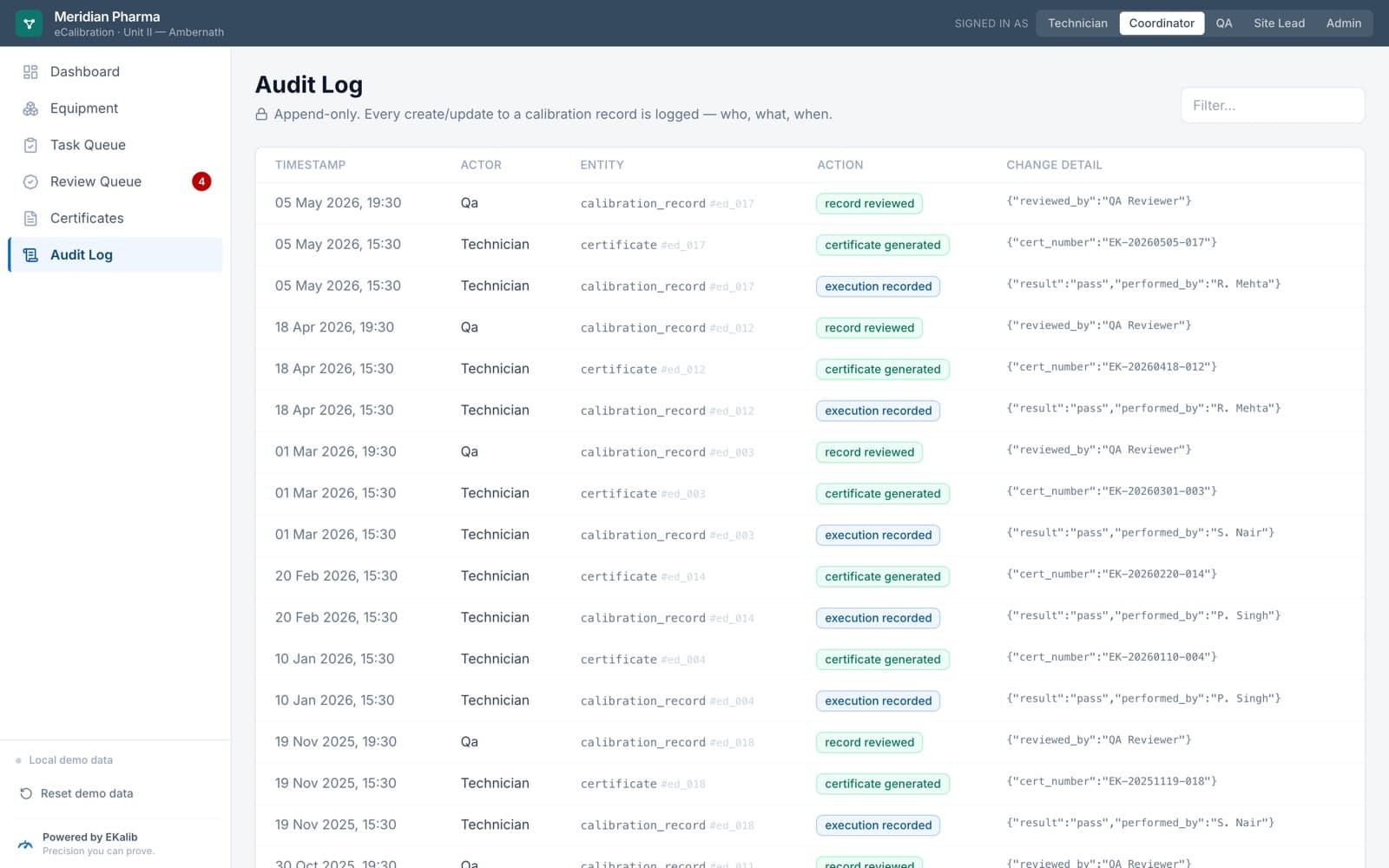 EKalib — Audit log