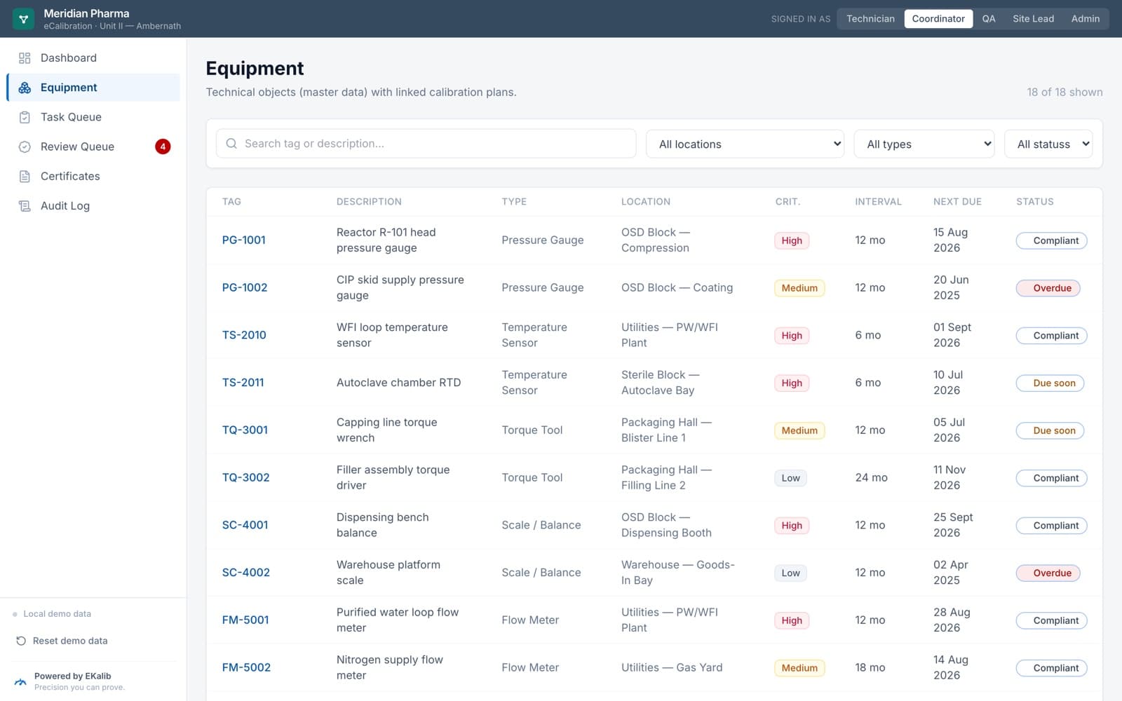 EKalib — Equipment register