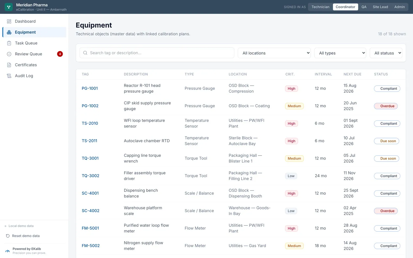 EKalib — Equipment register