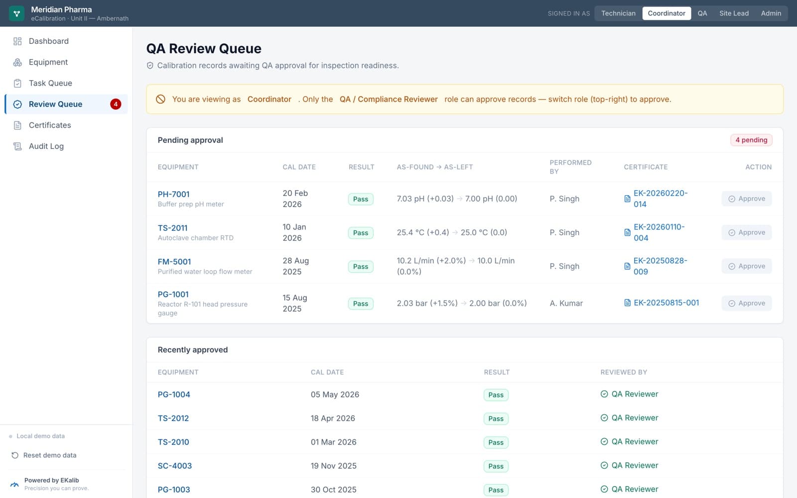 EKalib — QA review queue