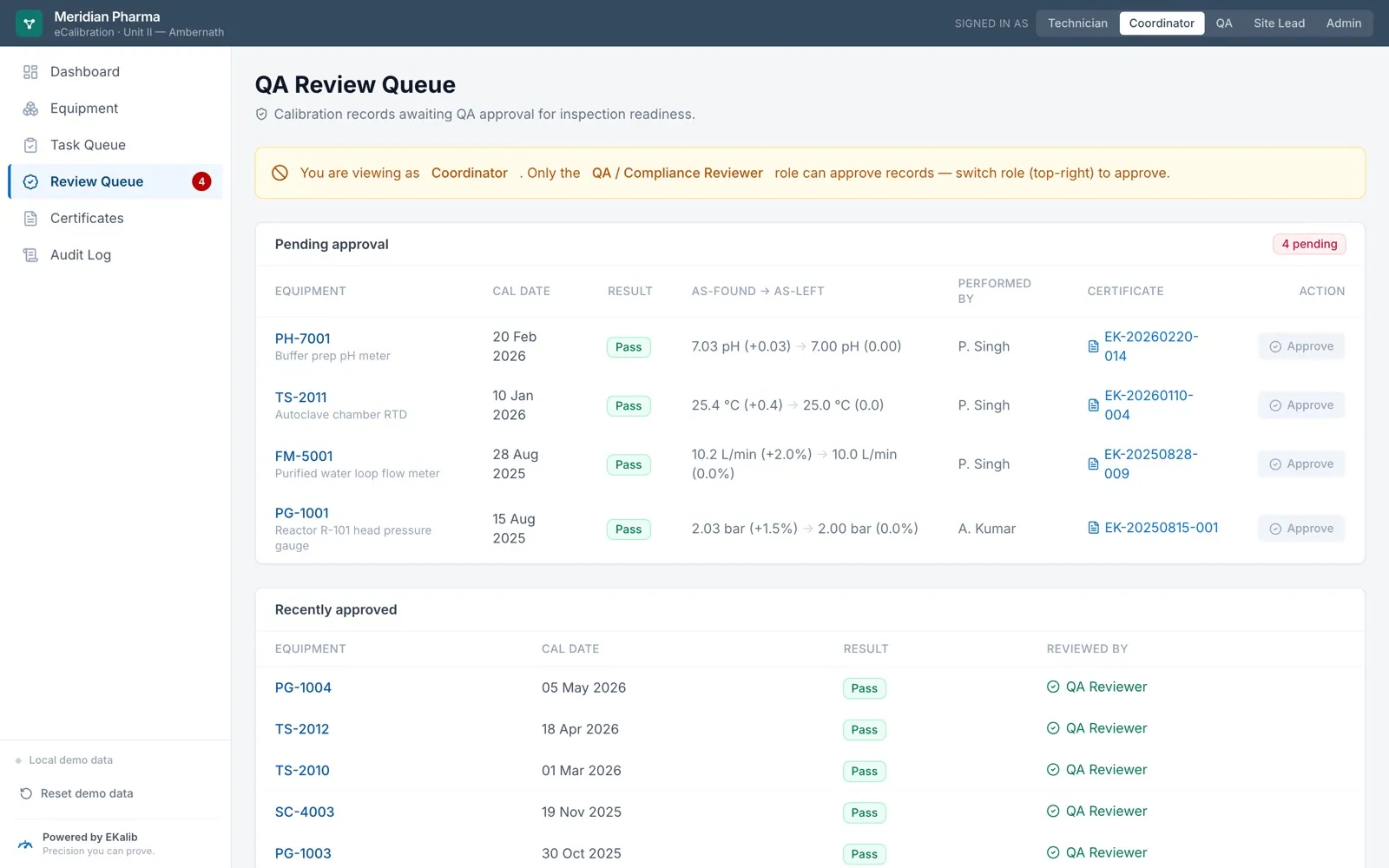 EKalib — QA review queue